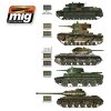 AMMO Mig 7107 1935-1945 SOVIET CAMOUFLAGES SET 6x17ml